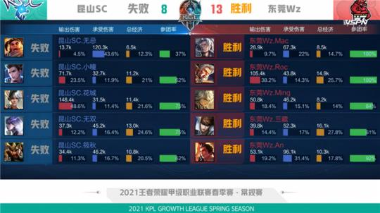 霍福德的经 霍福德的经