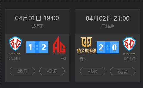 能持续得分